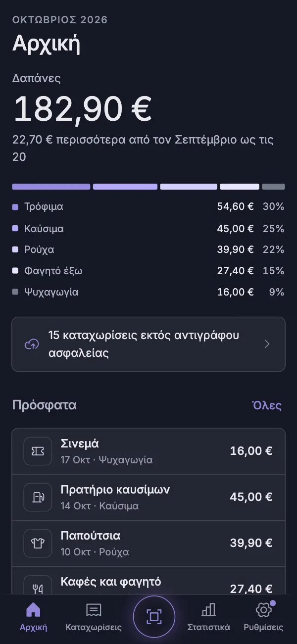 Η Αρχική: τα έξοδα του μήνα ανά κατηγορία